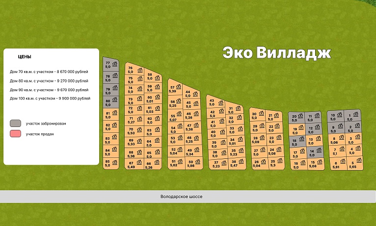 План и цены КП Эко Вилладж