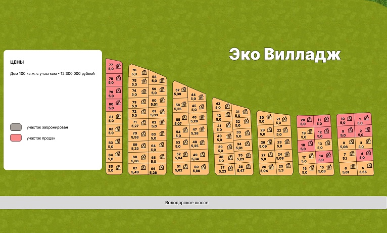 План и цены КП Эко Вилладж